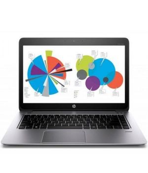 HP EliteBook 745 G3 (P5W11UT)